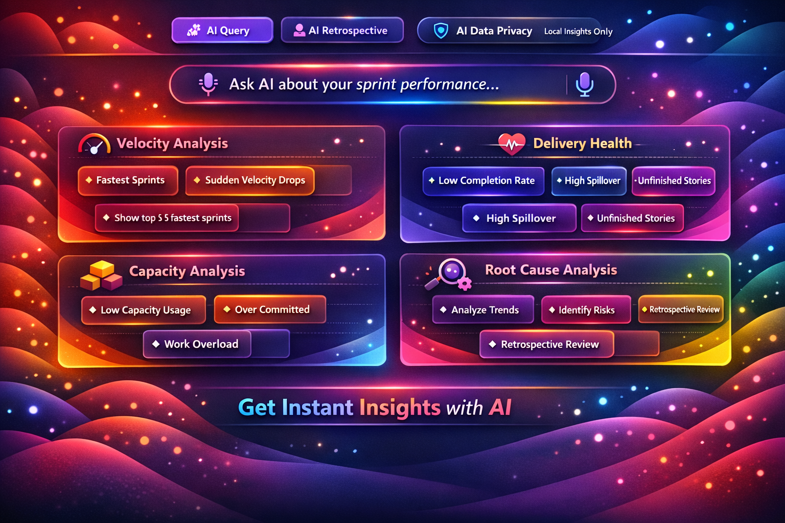 Get Instant Insights with AI - AI Copilot